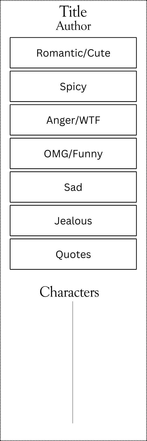 Romance Annotation Template